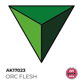 Акрилова фарба ORC FLESH / Плоть орка QUICK GEN COLOR AK-interactive AK 17023 AK17023 фото